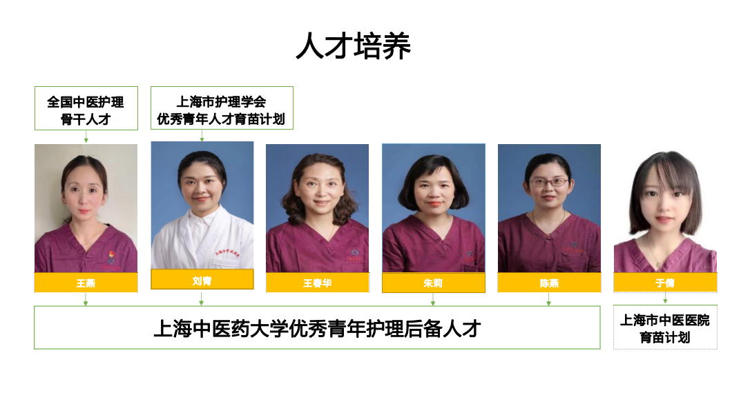 企业微信截图_20211118141500.png