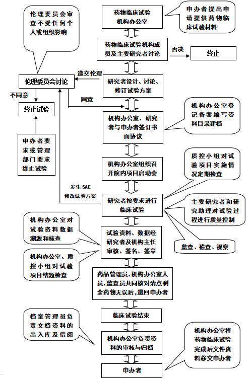 企业微信截图_20211125172844.png